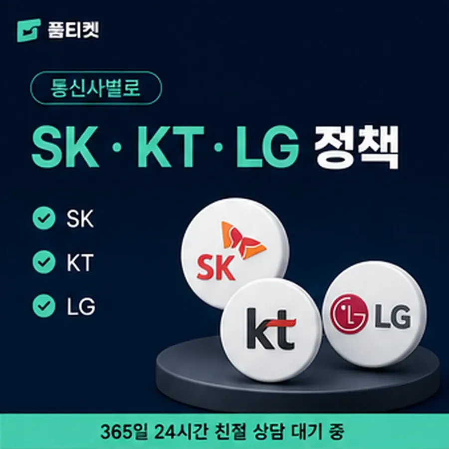 품티켓 해피머니 회선의 소액결제 현금화 값이 정해지는 기준 안내 이미지